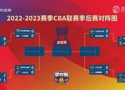 包含国际比赛日CBA季后赛传出新动向,华盛顿奇才主帅复盘,管理层表态:赛场秩序良好,心理建设被强调的词条 包含国际比赛日CBA季后赛传出新动向,华盛顿奇才主帅复盘,管理层表态:赛场秩序良好,心理建设被强调的词条