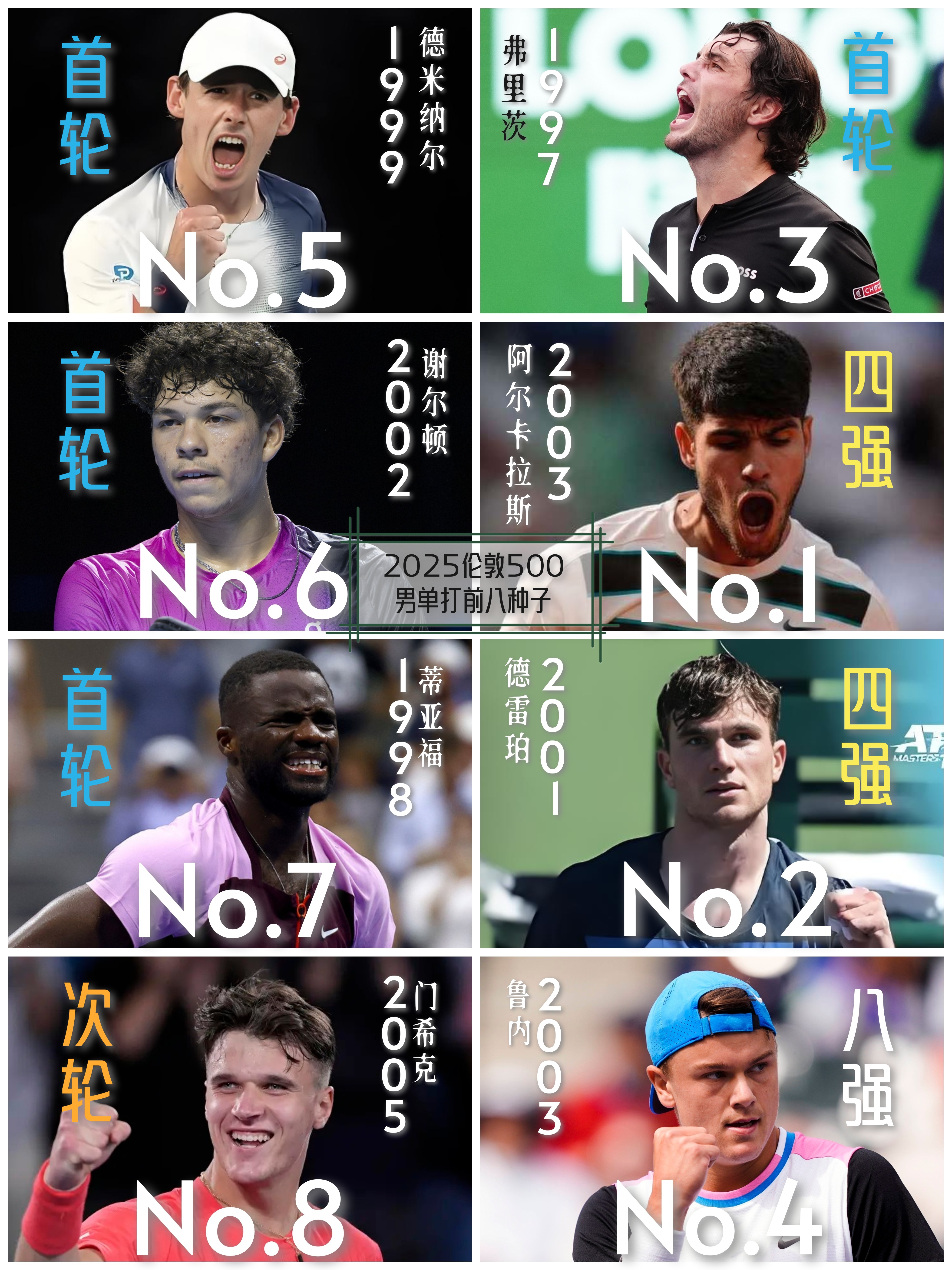 赛前里尔外线爆发——英超节点到来；目标明确；阵容厚度经受考验(电影巴尔干边界完整版)