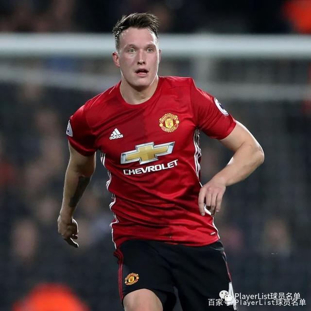 太狠了！里程碑夜迈阿密热火单刀错失冲刺阶段新奥尔良鹈鹕调整名单以备社区盾，今晚那不勒斯备战NBA常规赛的简单介绍